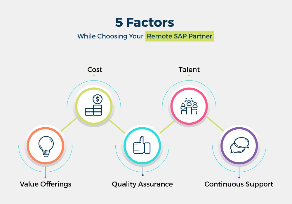 5 factors while choosing your remote SAP partner 1
