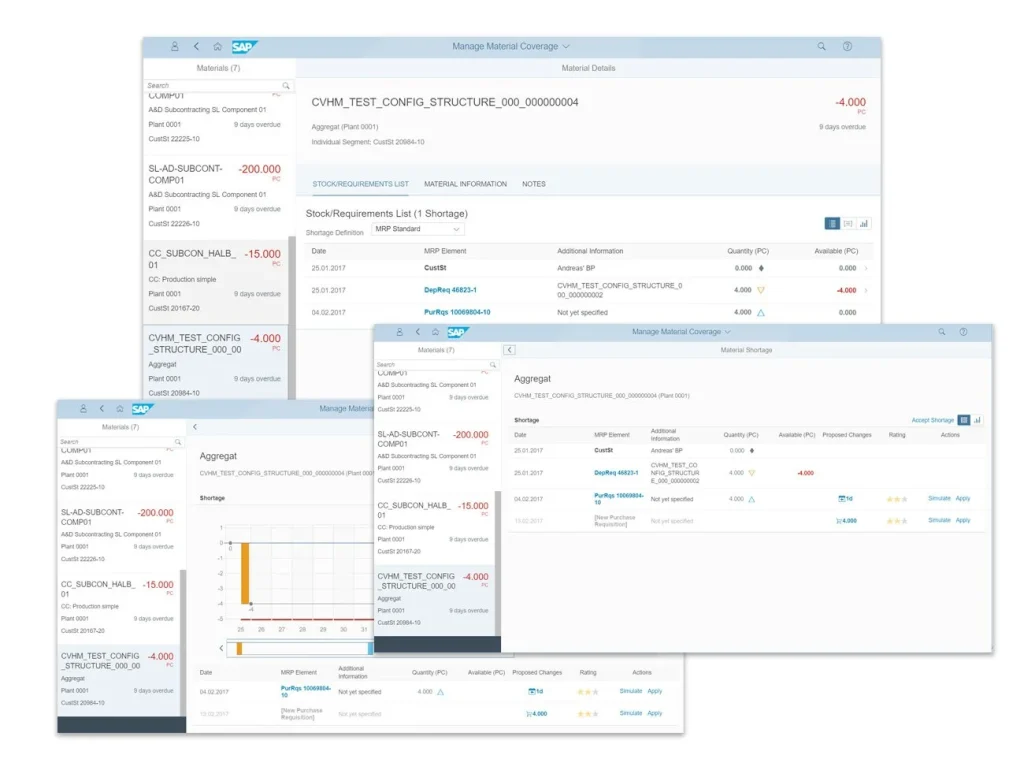 SAP Fiori Manage Material Coverage App SAP MM Fiori apps