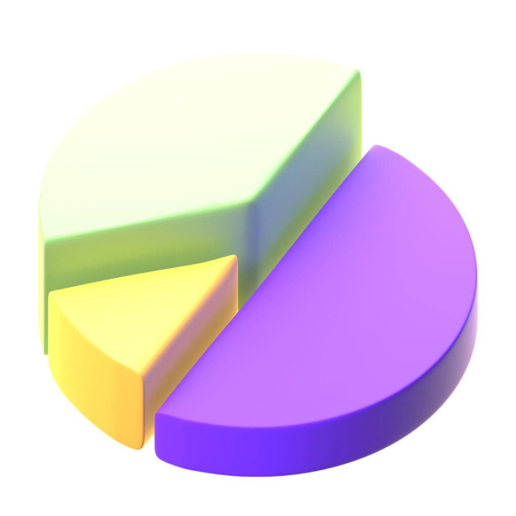 Results 4