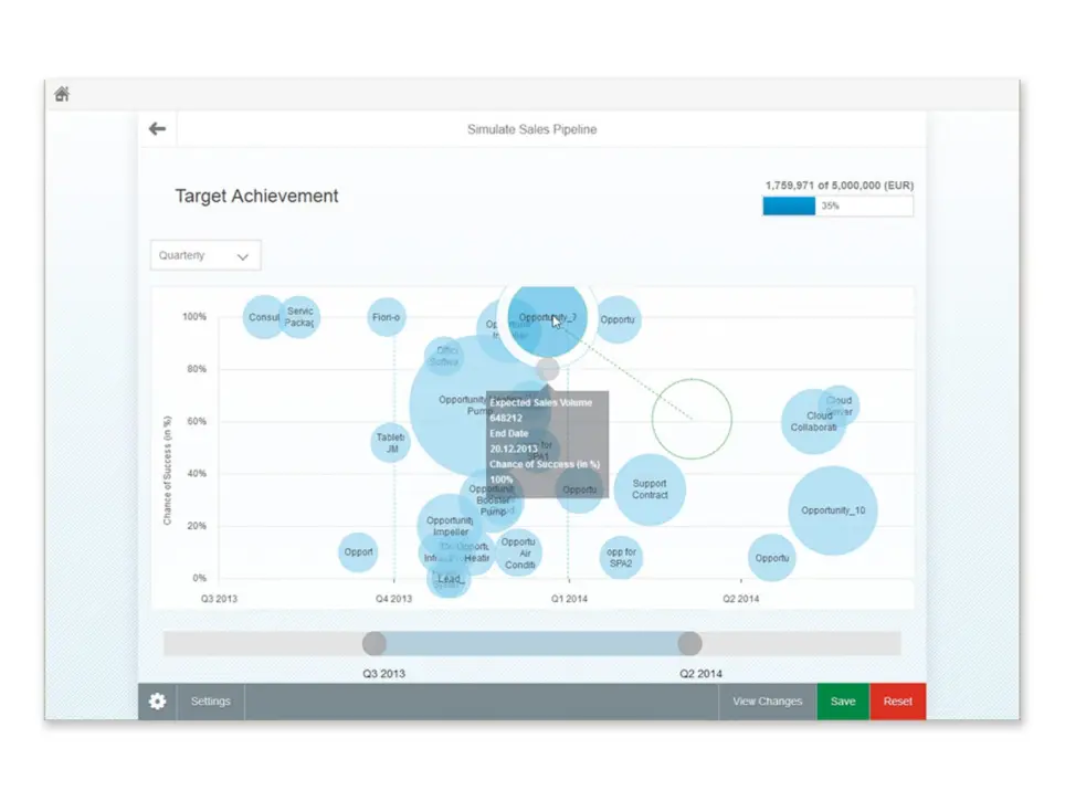 SAP Fiori Simulate Sales Pipeline App SAP CRM Fiori Apps Support and Services