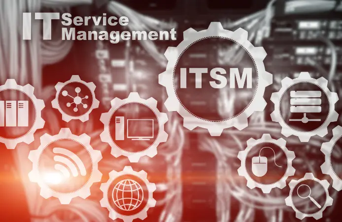 servicenow itsm banner ServiceNow ITSM
