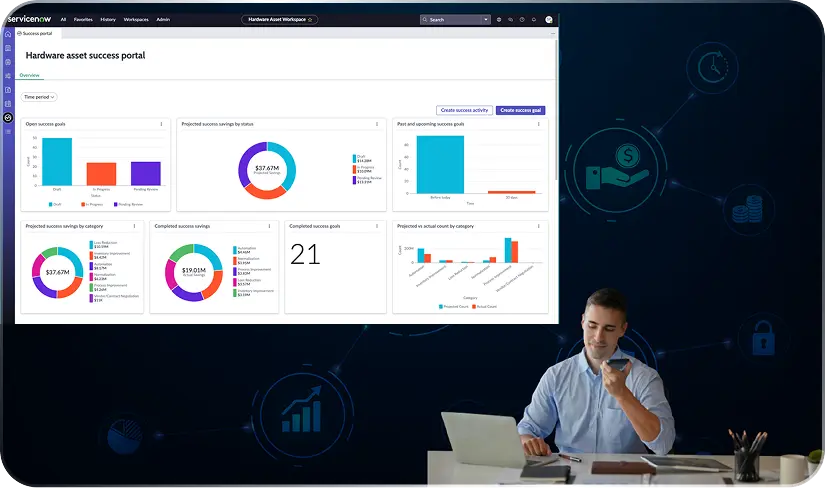 Unifying IT and Non-IT Asset Visibility for 100+ Branches at a Leading Indian Bank Using ServiceNow for Banking