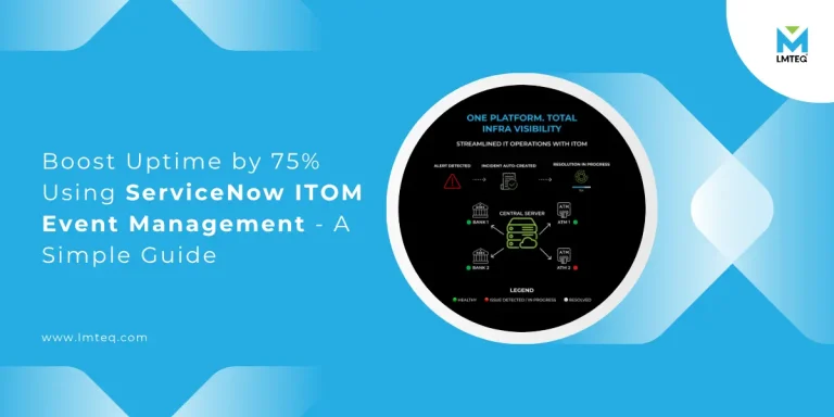 servicenow itom event management for banks A promotional graphic for LMTEQ on ServiceNow event management, featuring text Boost Uptime by 75% Using ServiceNow ITOM Event Management – A Simple Guide, with a circular infographic and LMTEQ logo on a blue background.